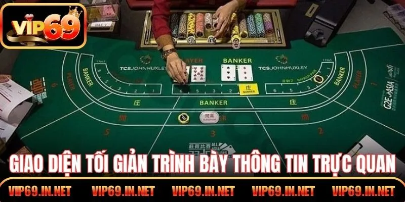 Giao diện tối giản trình bày thông tin phiên trực quan ổn định liên tục